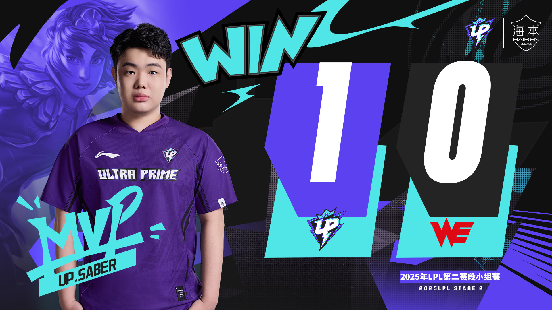 最新战报：LPL豪取连胜，冠军在望的简单介绍