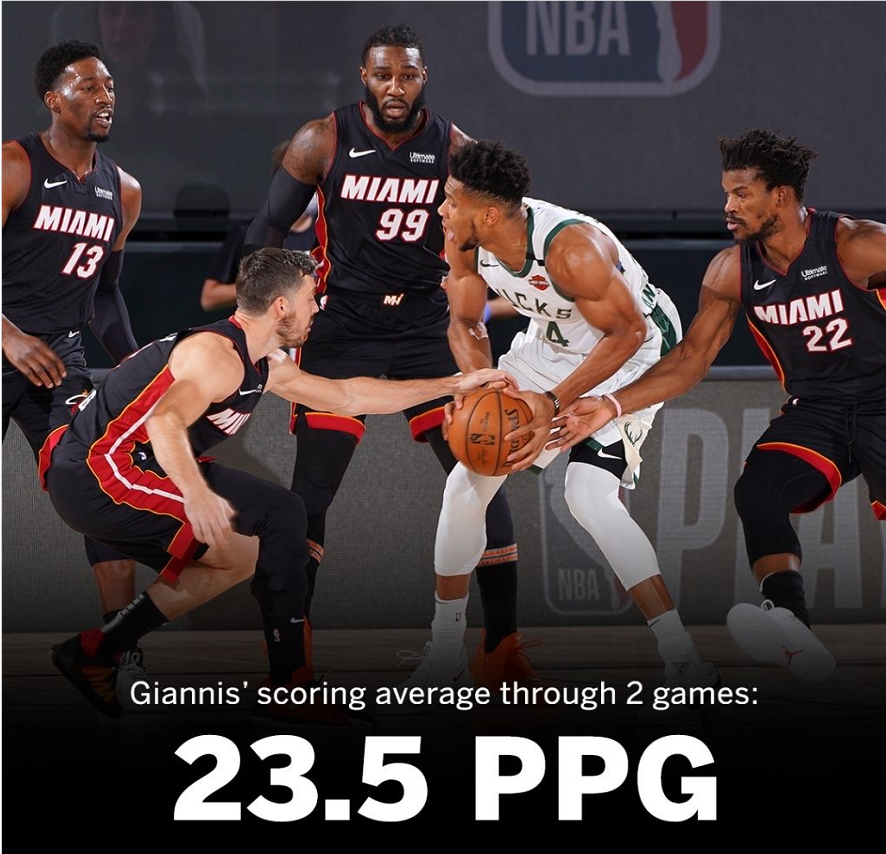 上海队横扫四川队，字母哥带队取胜